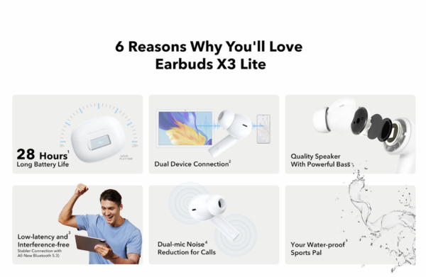 Honor EarBuds X3 Lite bluetooth slušalke bele - Image 6