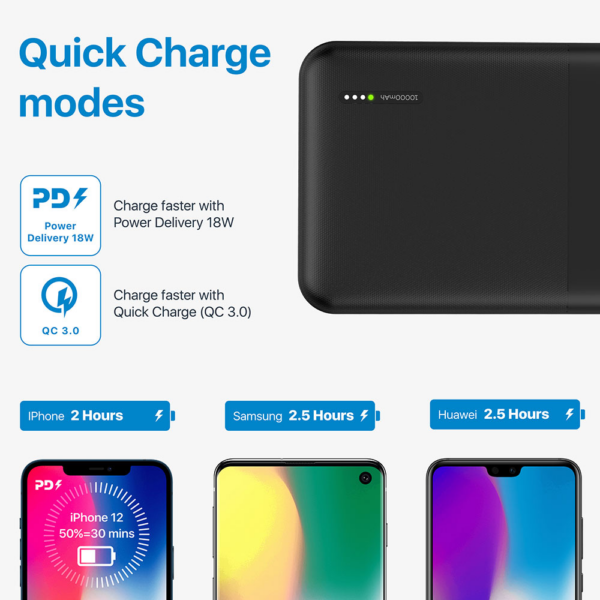 RIVACASE VA2531 zunanja baterija powerbank 10.000 mAh 18W - črna - Image 16